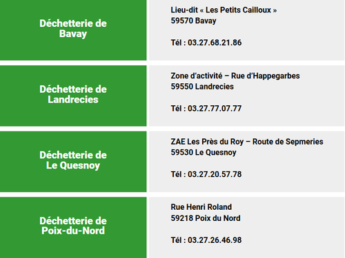 coordonnees dechetteries CCPM
