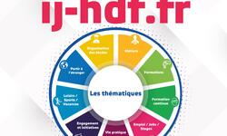 affiche a3 ij hdf 2021