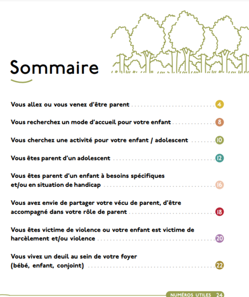 guide parentalite sommaire