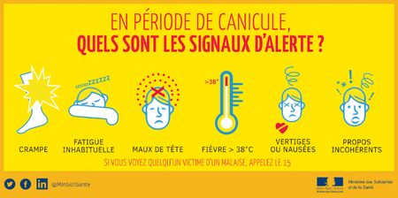 affiche chaleur 2